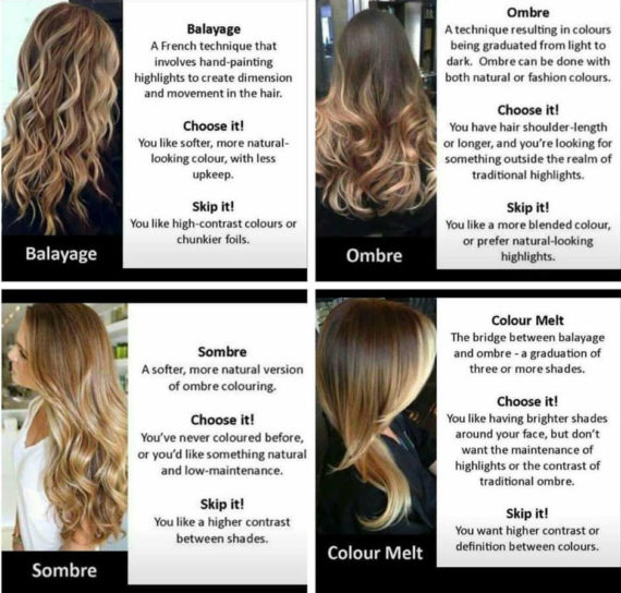 Ocala's Best Salon for Highlights CHEMISTRY HAIR SALON IN OCALA